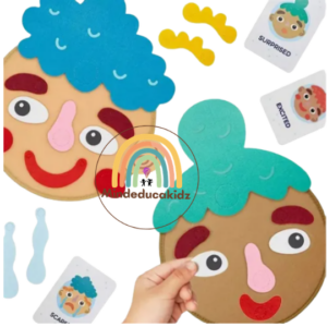 Rostro de Emociones